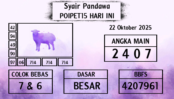 Prediksi Poipet15