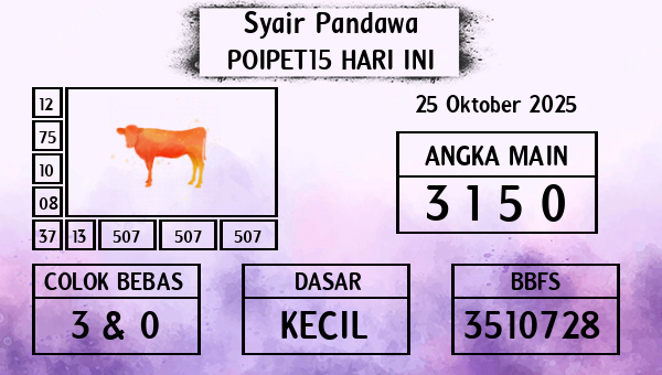 Prediksi Poipet15