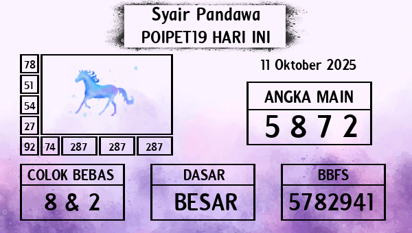 Prediksi Poipet19