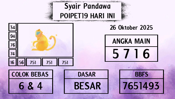 Prediksi Poipet19