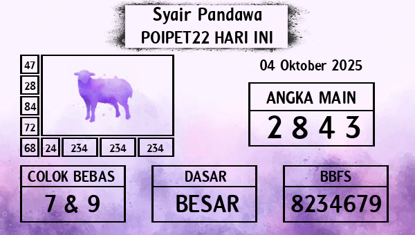 Prediksi Poipet22