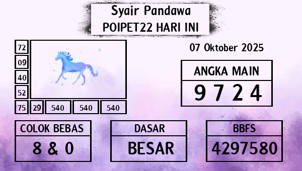 Prediksi Poipet22