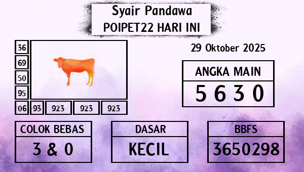Prediksi Poipet22