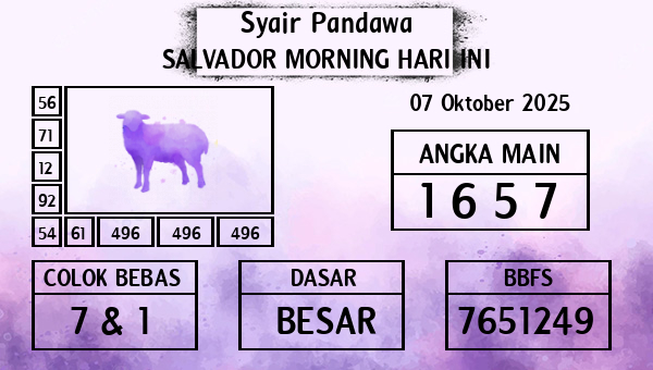Prediksi Salvador Morning