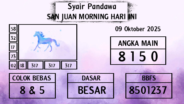 Prediksi San Juan Morning