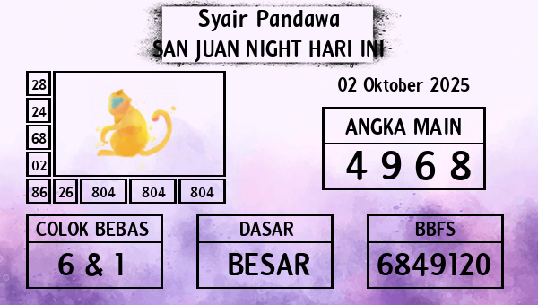 Prediksi San Juan Night