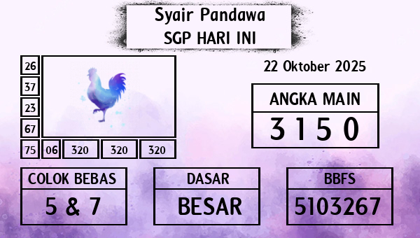 Prediksi SGP