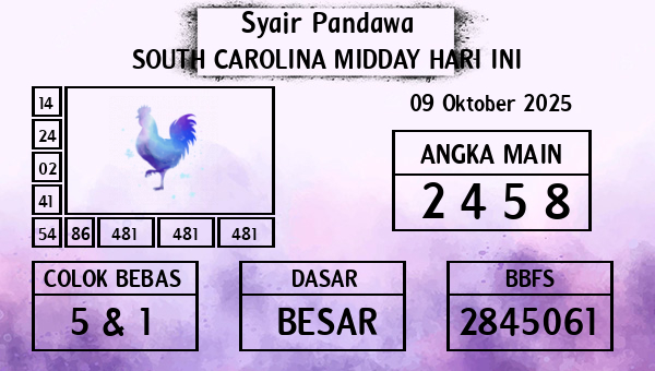 Prediksi South Carolina Midday