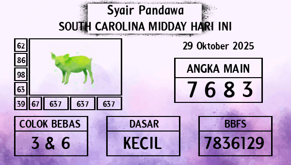 Prediksi South Carolina Midday