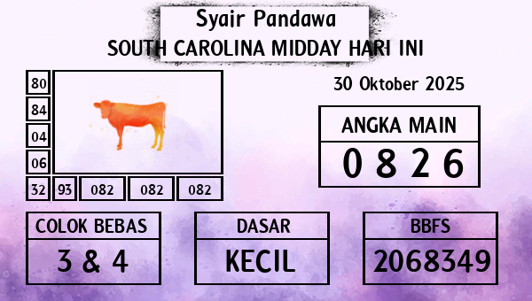 Prediksi South Carolina Midday