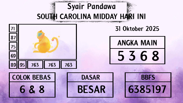 Prediksi South Carolina Midday