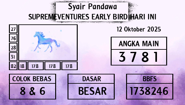 Prediksi Supremeventures Early Bird