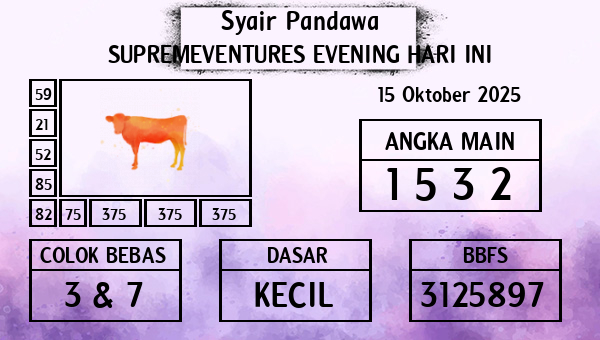 Prediksi Supremeventures Evening