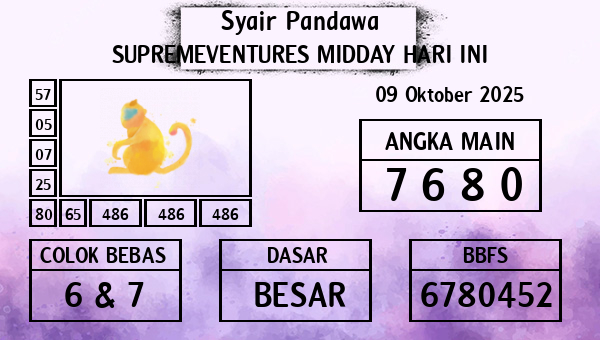 Prediksi Supremeventures Midday