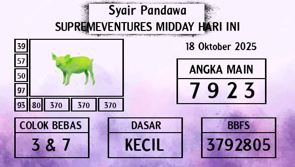 Prediksi Supremeventures Midday