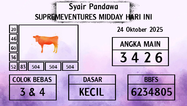 Prediksi Supremeventures Midday