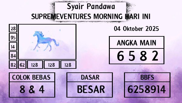 Prediksi Supremeventures Morning