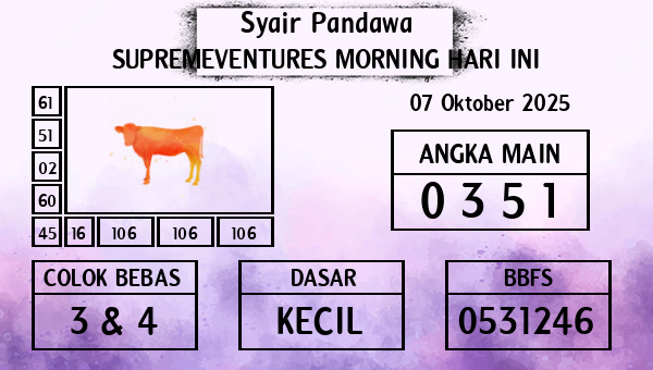 Prediksi Supremeventures Morning