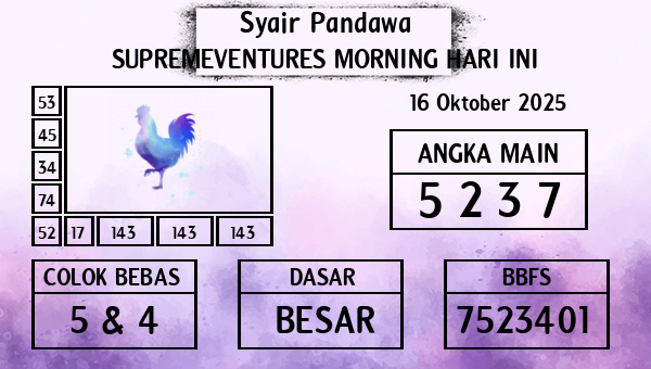 Prediksi Supremeventures Morning