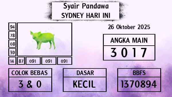 Prediksi Sydney