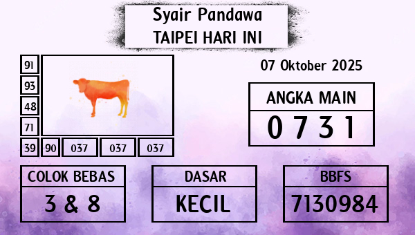 Prediksi Taipei