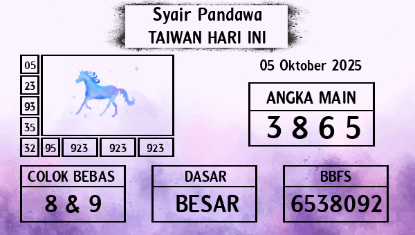Prediksi Taiwan
