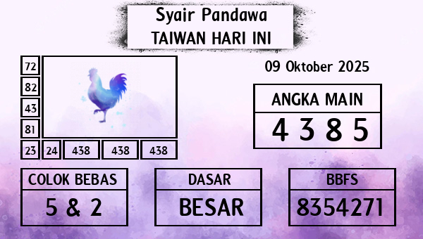 Prediksi Taiwan