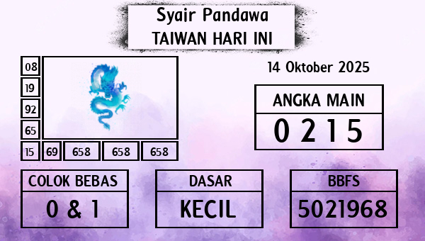 Prediksi Taiwan