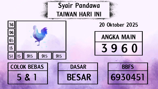 Prediksi Taiwan