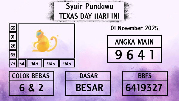 Prediksi Texas Day