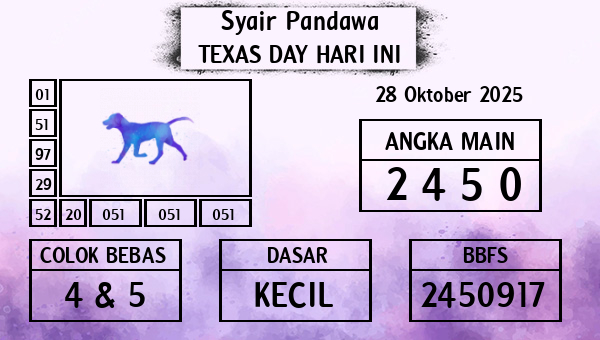 Prediksi Texas Day