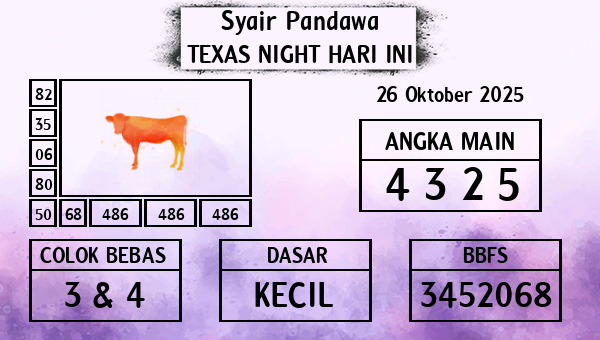 Prediksi Texas Night