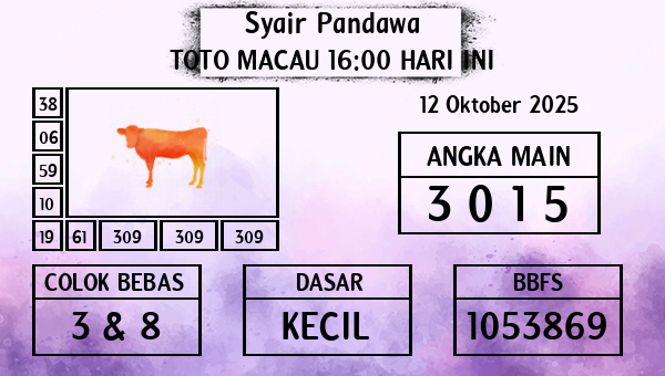 Prediksi Toto Macau 16:00