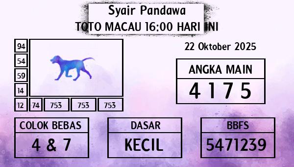 Prediksi Toto Macau 16:00