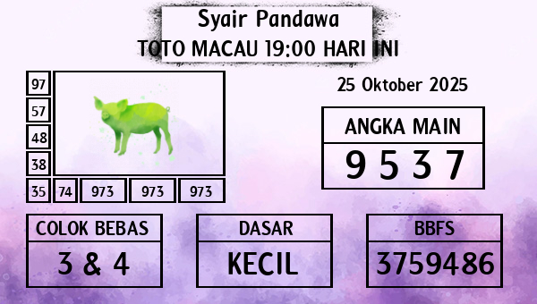 Prediksi Toto Macau 19:00