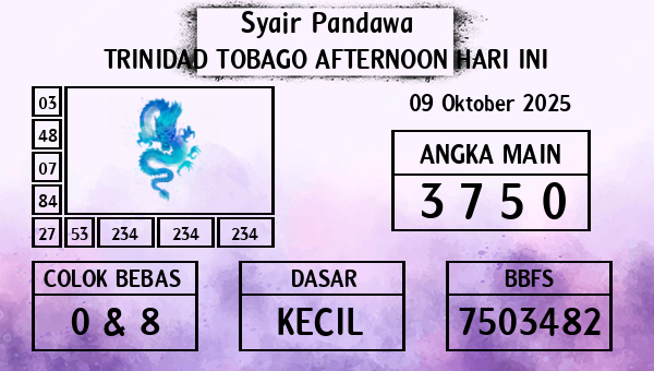 Prediksi Trinidad Tobago Afternoon