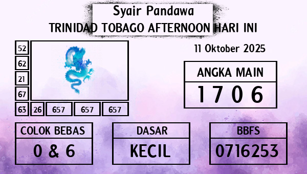 Prediksi Trinidad Tobago Afternoon