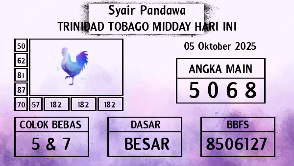 Prediksi Trinidad Tobago Midday
