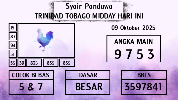 Prediksi Trinidad Tobago Midday
