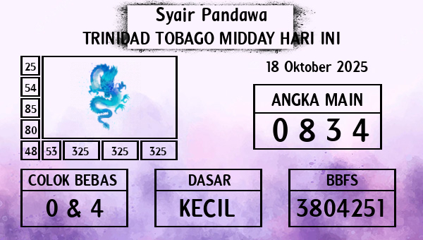 Prediksi Trinidad Tobago Midday
