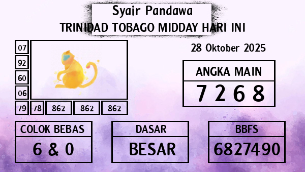 Prediksi Trinidad Tobago Midday