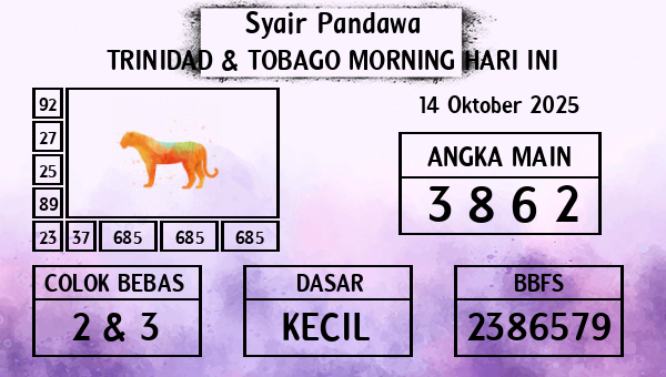 Prediksi Trinidad & Tobago Morning