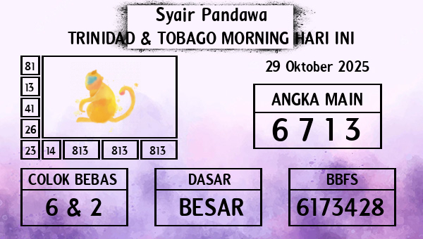 Prediksi Trinidad & Tobago Morning