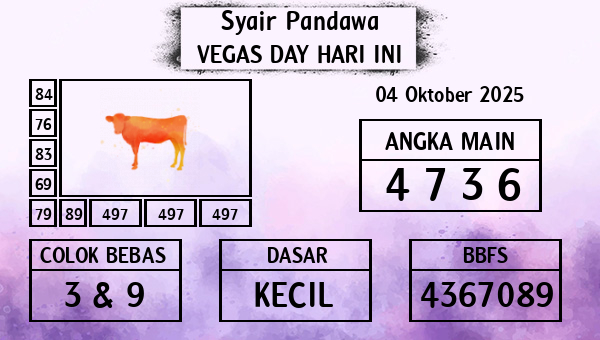 Prediksi Vegas Day