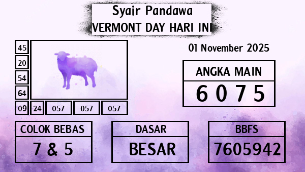 Prediksi Vermont Day