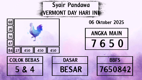 Prediksi Vermont Day