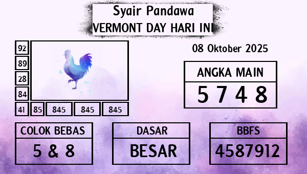 Prediksi Vermont Day