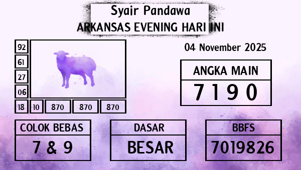Prediksi Arkansas Evening