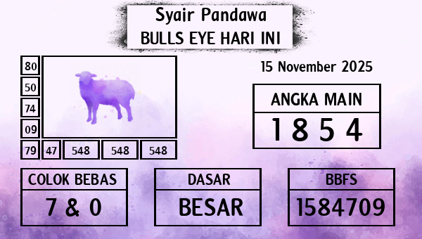 Prediksi Bulls Eye