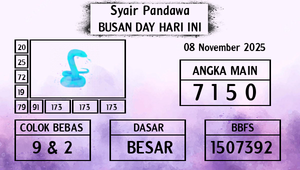 Prediksi Busan Day